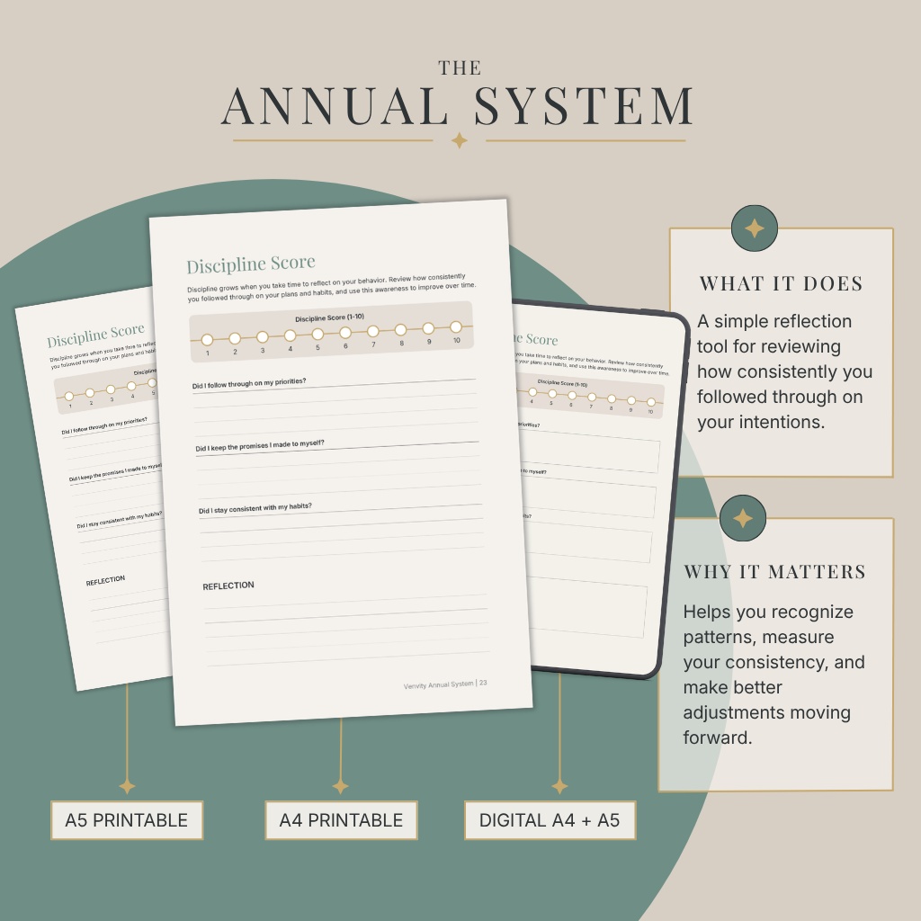 Venvity Annual System — Discipline Score page, A5 printable, A4 printable, and digital tablet mockup