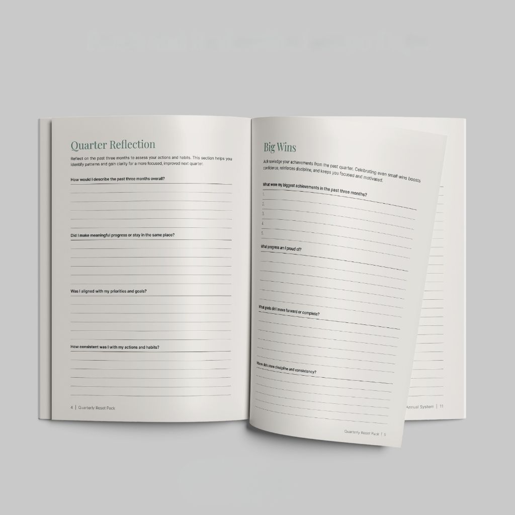 The Quarterly Reset — Quarter Reflection and Big Wins pages