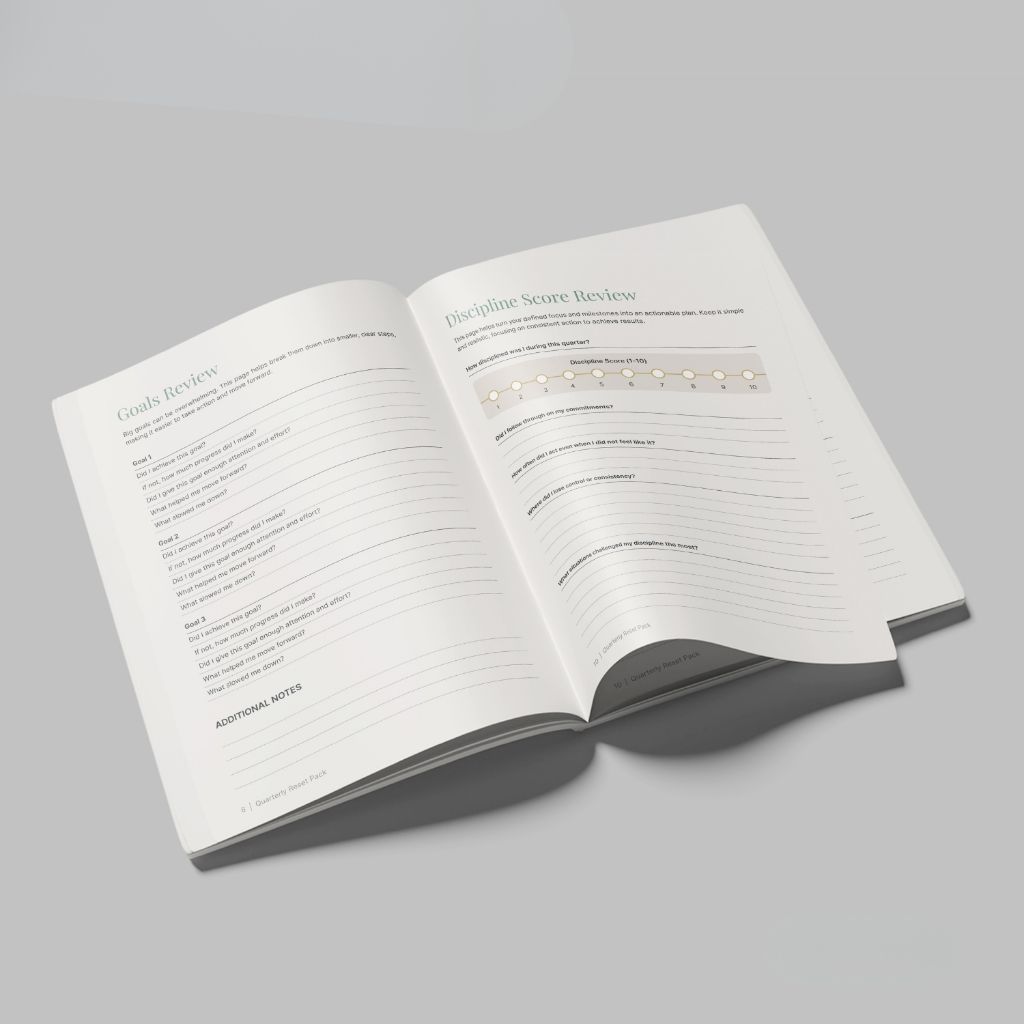 The Quarterly Reset — Goals Review and Discipline Score Review pages