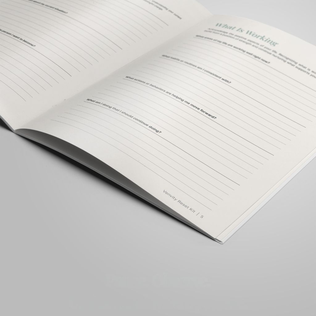 The Reset Kit — What Is Working interior pages