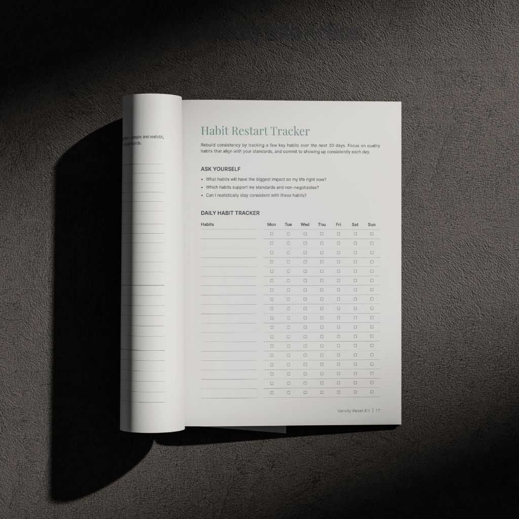 The Reset Kit — Habit Restart Tracker page